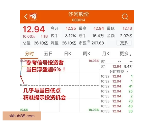 星空体育平台全方位解析最新赛事资讯与精彩赛事推荐 星空体育平台全方位解析最新赛事资讯与精彩赛事推荐