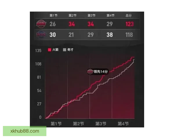 星空体育平台全方位解析最新赛事资讯与精彩赛事推荐