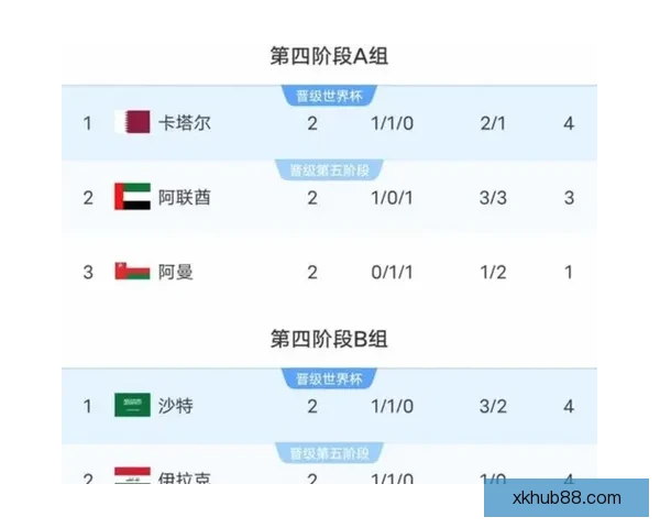 美加墨世界杯竞猜投注全攻略热门球队分析与投注技巧指南