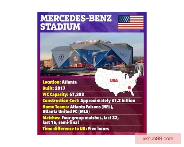 2026年世界杯举办城市全景解析 各地独特魅力与赛事准备全揭秘 2026年世界杯举办城市全景解析 各地独特魅力与赛事准备全揭秘