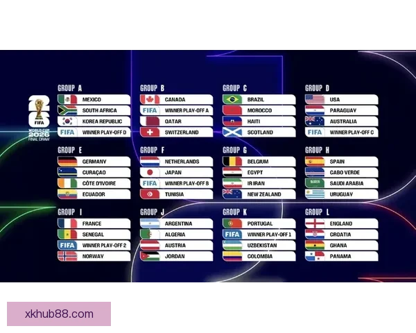 美加墨世界杯预测分析：全面解读参赛队伍实力与潜力