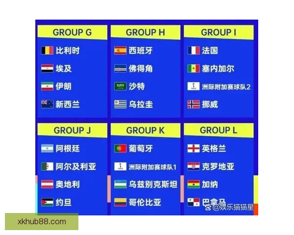 2026年世界杯赛程全解析各阶段赛事安排与比赛时间一览