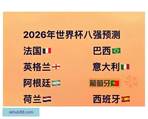 美加墨世界杯赛程预测与精准竞猜技巧全面解析