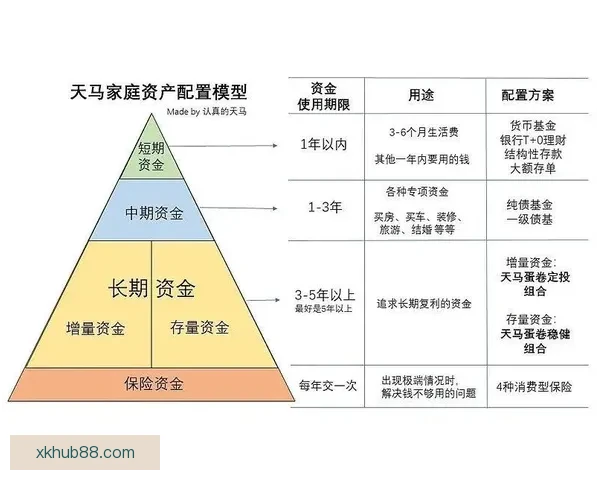 世界杯竞猜游戏高手必读全面解析投注技巧与稳健盈利实战指南