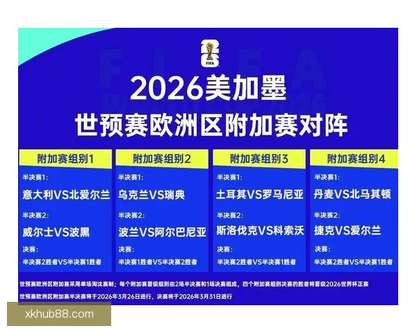 2026世界杯投注平台最新推荐与预测分析全攻略