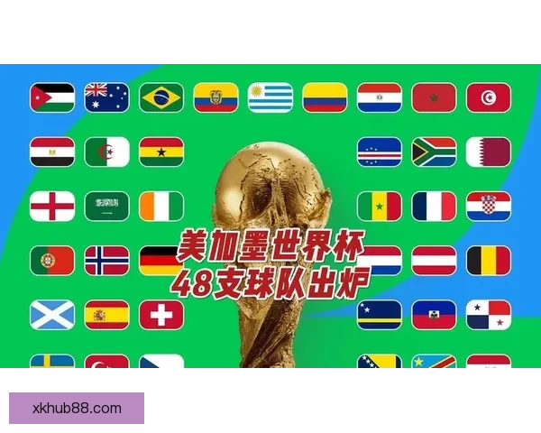 美加墨世界杯赛程预测与球队表现深度分析