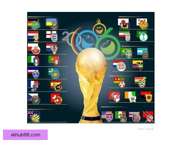 美加墨世界杯预测分析：全面解读参赛队伍实力与潜力