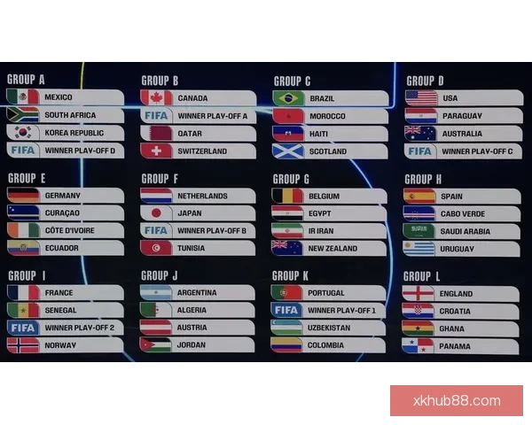 2026世界杯投注平台最新推荐与预测分析全攻略