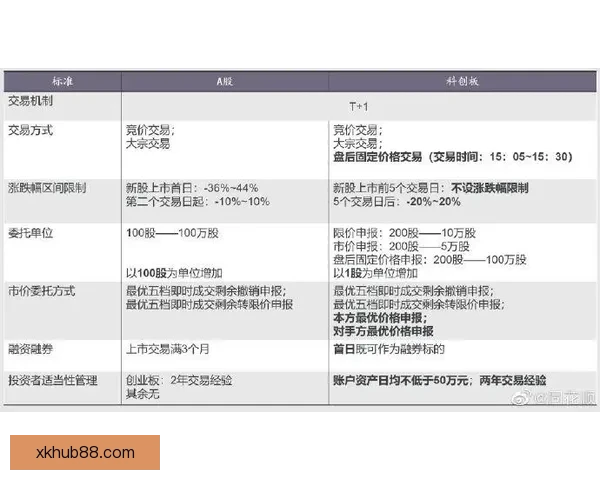 世界杯足球竞猜平台玩法指南与安全策略全解析助你理性参与赛事预测