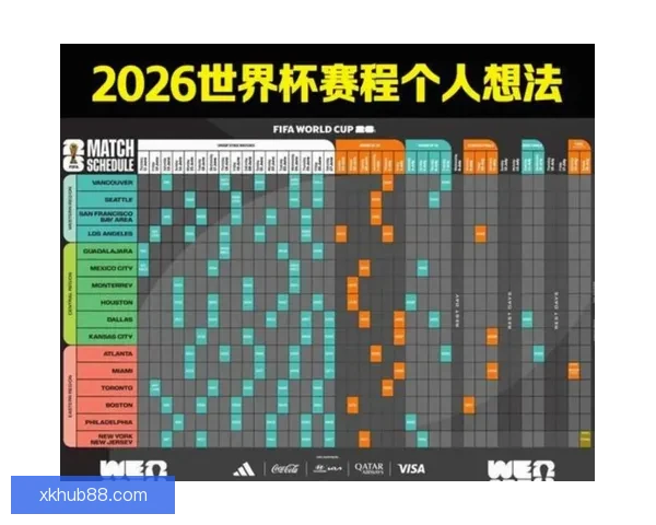 美加墨世界杯赛程预测与精准竞猜技巧全面解析