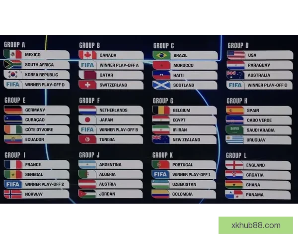 2026世界杯投注平台最新推荐与预测分析全攻略