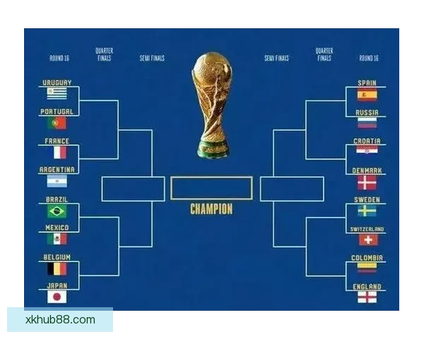 围绕2026世界杯分组规则解析赛制变化与各洲球队晋级机会格局