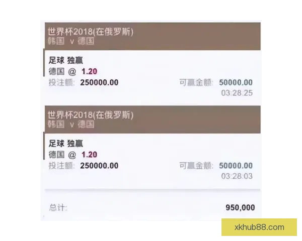 世界杯竞猜投注平台全面上线 提供精准赔率与实时数据分析