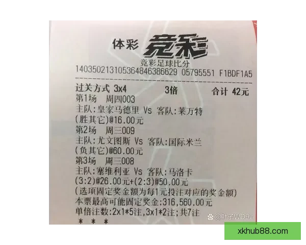 权威足球竞猜官网推荐实时赔率分析与投注技巧指南
