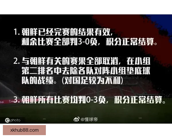 世界杯足球竞猜技巧与策略全面解析助你精准预测赛果