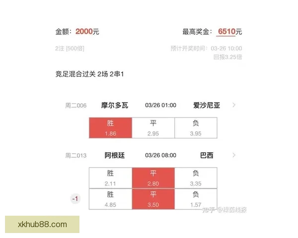 足球竞猜分析：如何通过数据解读提升投注成功率与精准预测